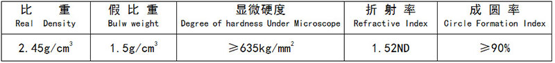 10MM填充专用玻璃珠