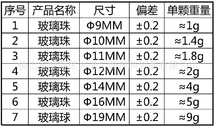 填充专用玻璃珠